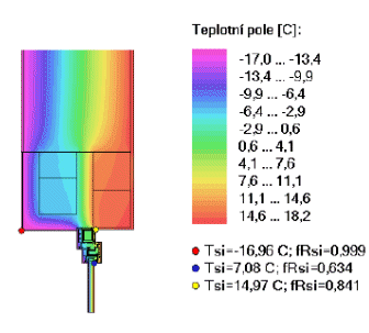 tepelný prostup skladba nadpraží